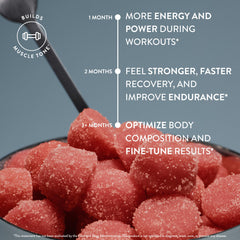 Arrae Tone gummies close-up texture emphasizing soft chew and berry flavor.