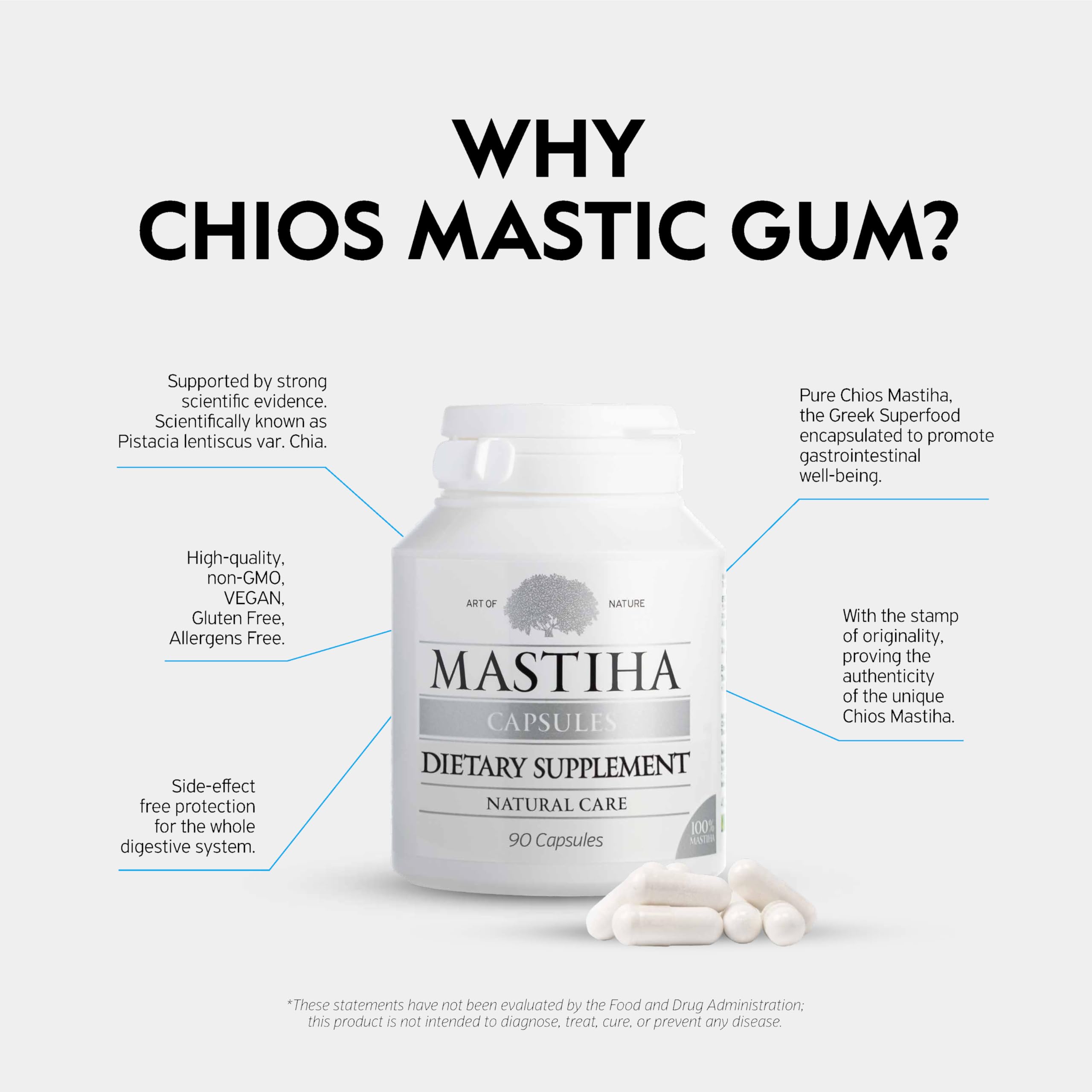 ART OF NATURE MASTIHA per capsule 350 mg supports daily digestive routine