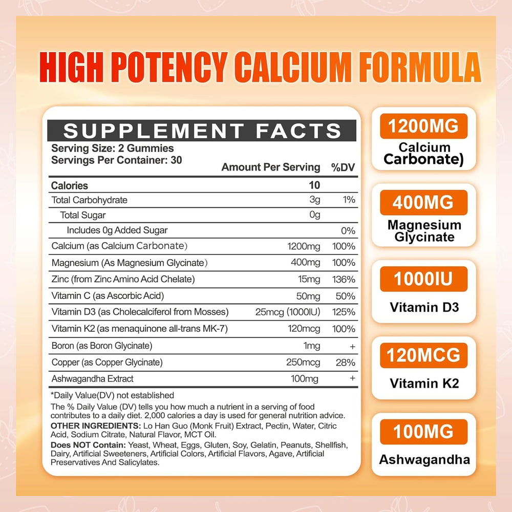 ArtDietistX calcium gummies bottle back, nutrition panel highlights balanced minerals.