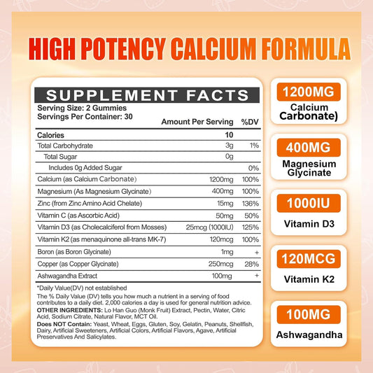 ArtDietistX calcium gummies bottle back, nutrition panel highlights balanced minerals.
