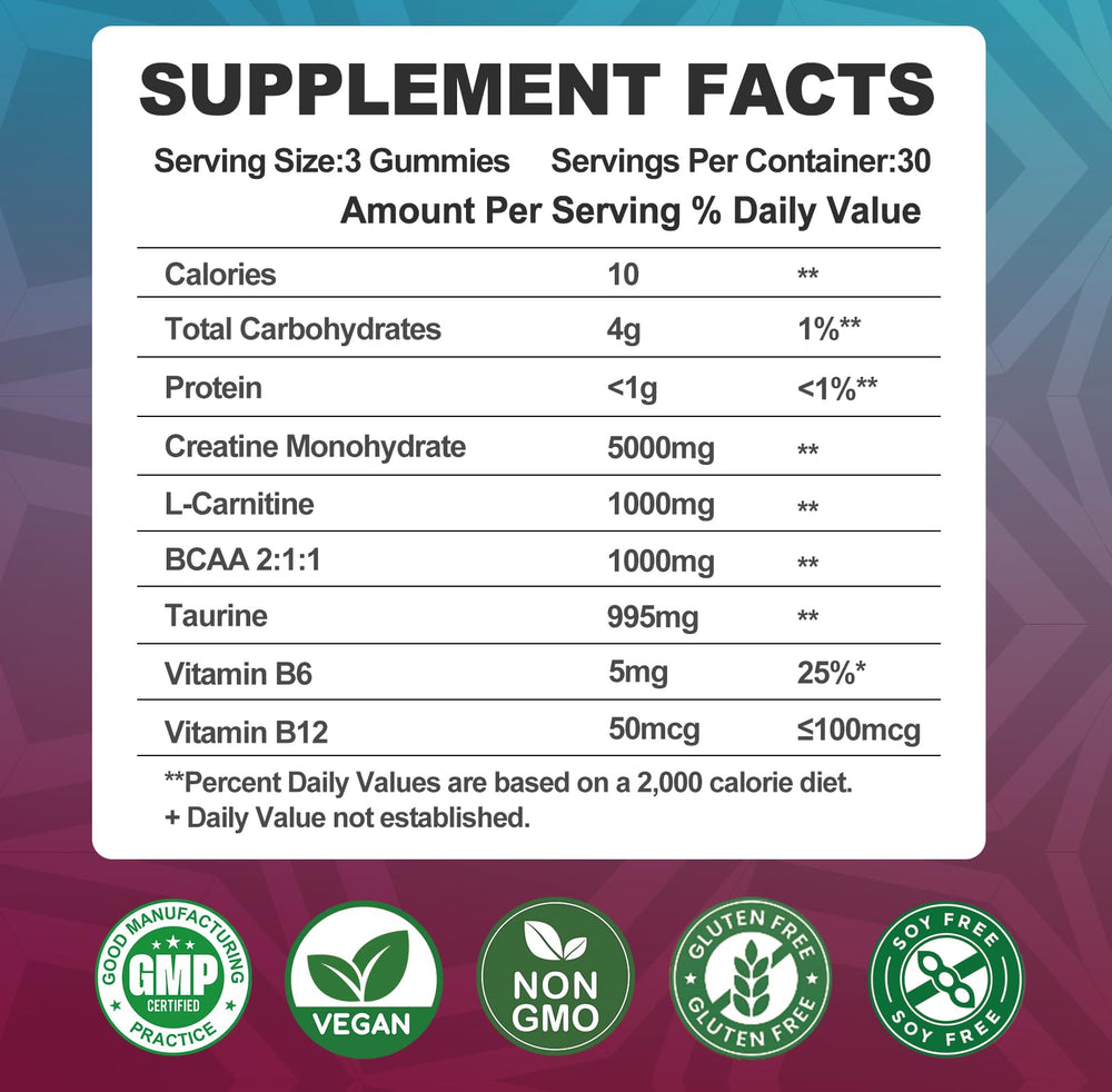 ArtDietistX creatine gummies blueberry flavor for post-workout recovery and freshness.