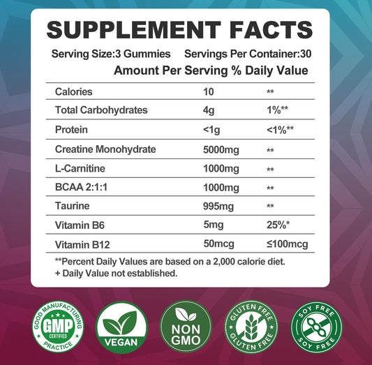 ArtDietistX creatine gummies blueberry flavor for post-workout recovery and freshness.