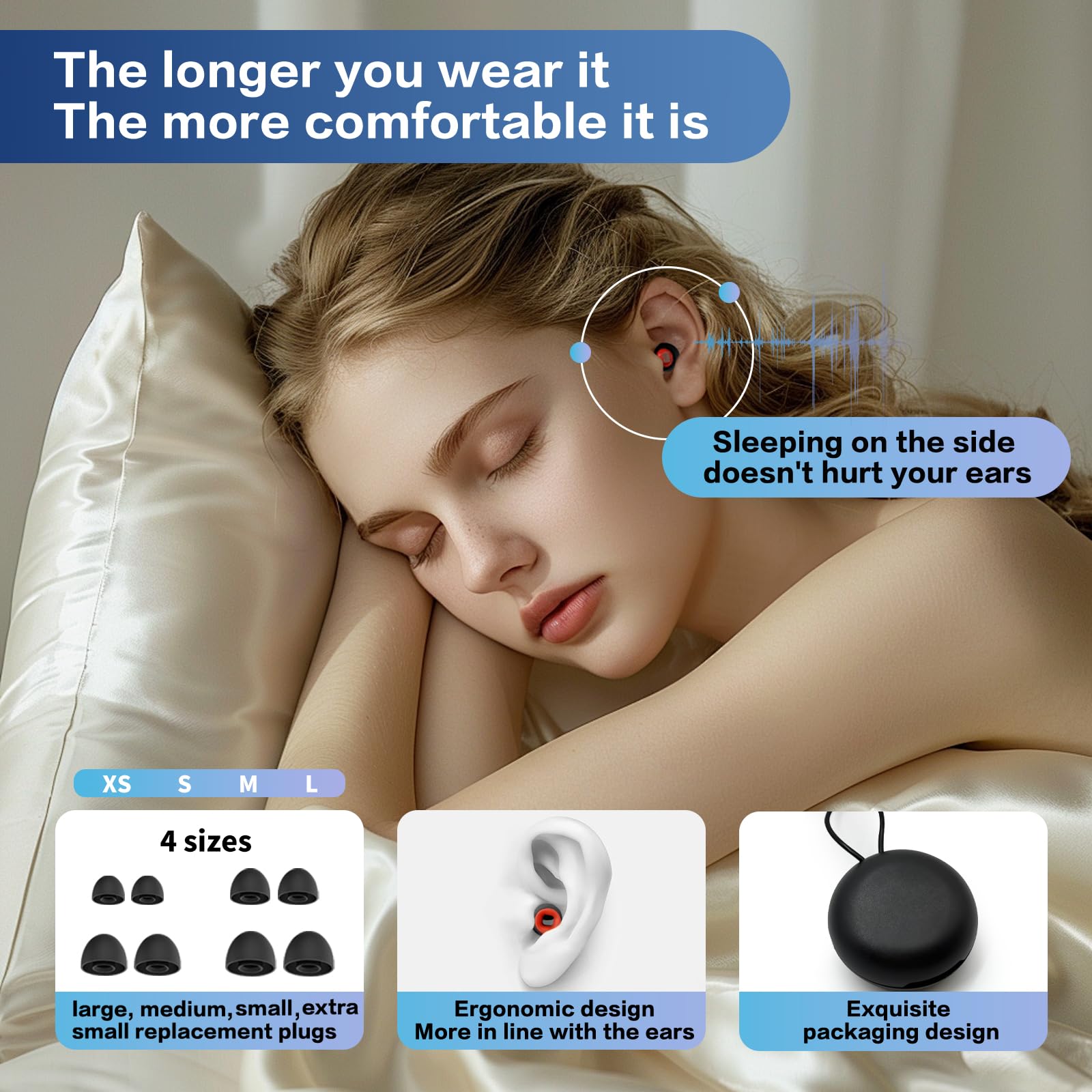 Memory foam fit on Artevive Earplugs for comfort on long trips