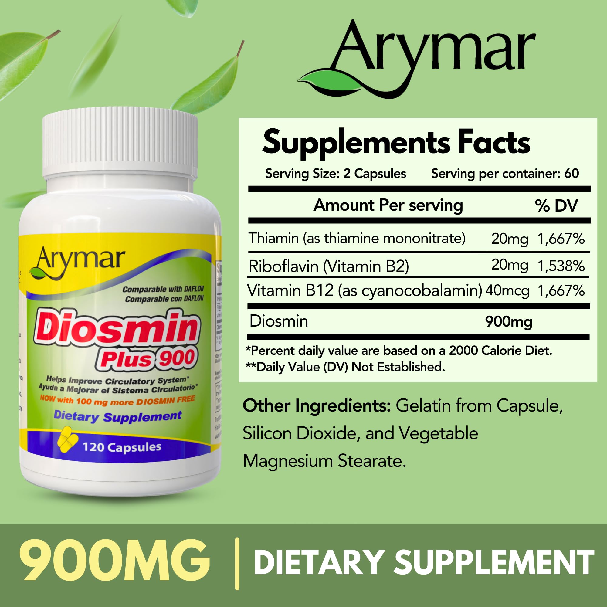 Arymar Diosmin Plus 900 key flavonoid illustration highlights active ingredient.