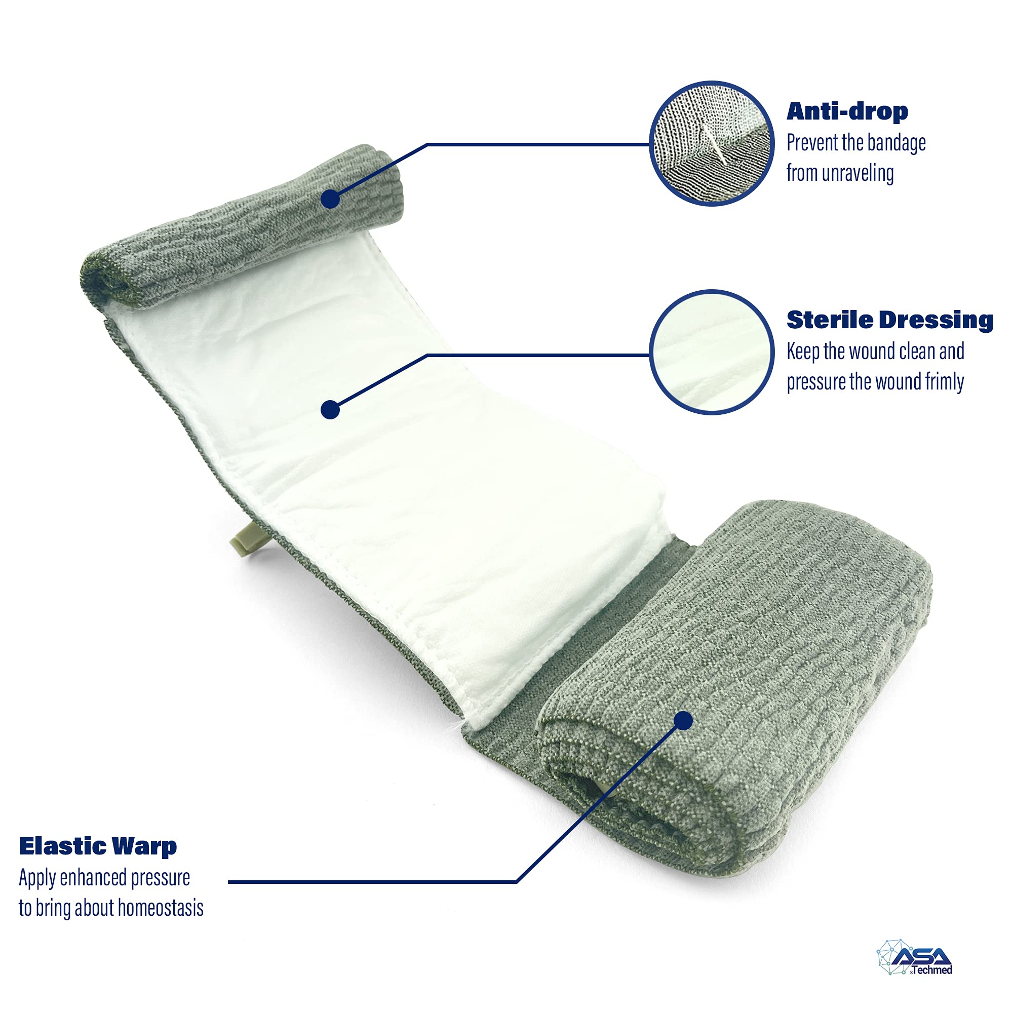 Three-layer wound pad design in ASA TECHMED bandage for traumatic wounds.