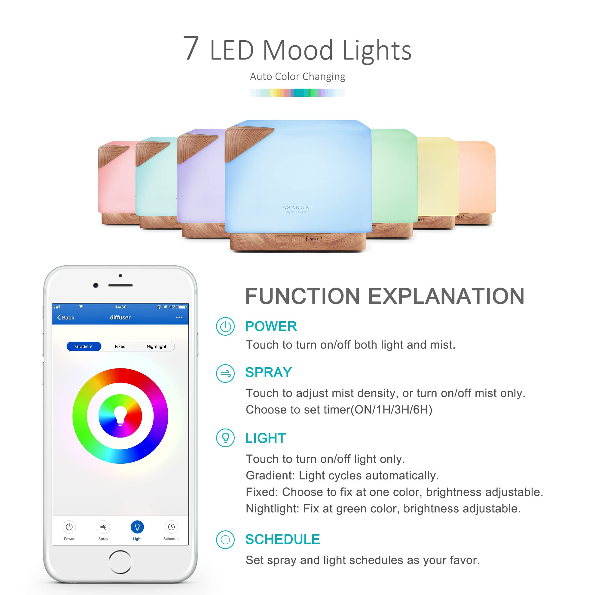 ASAKUKI 700ml aroma diffuser delivering quiet mist for relaxed evenings.