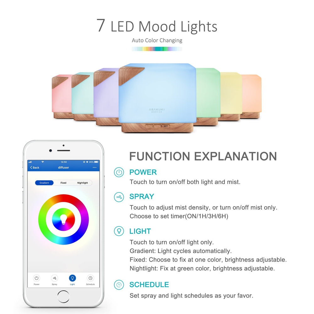 ASAKUKI 700ml aroma diffuser delivering quiet mist for relaxed evenings.
