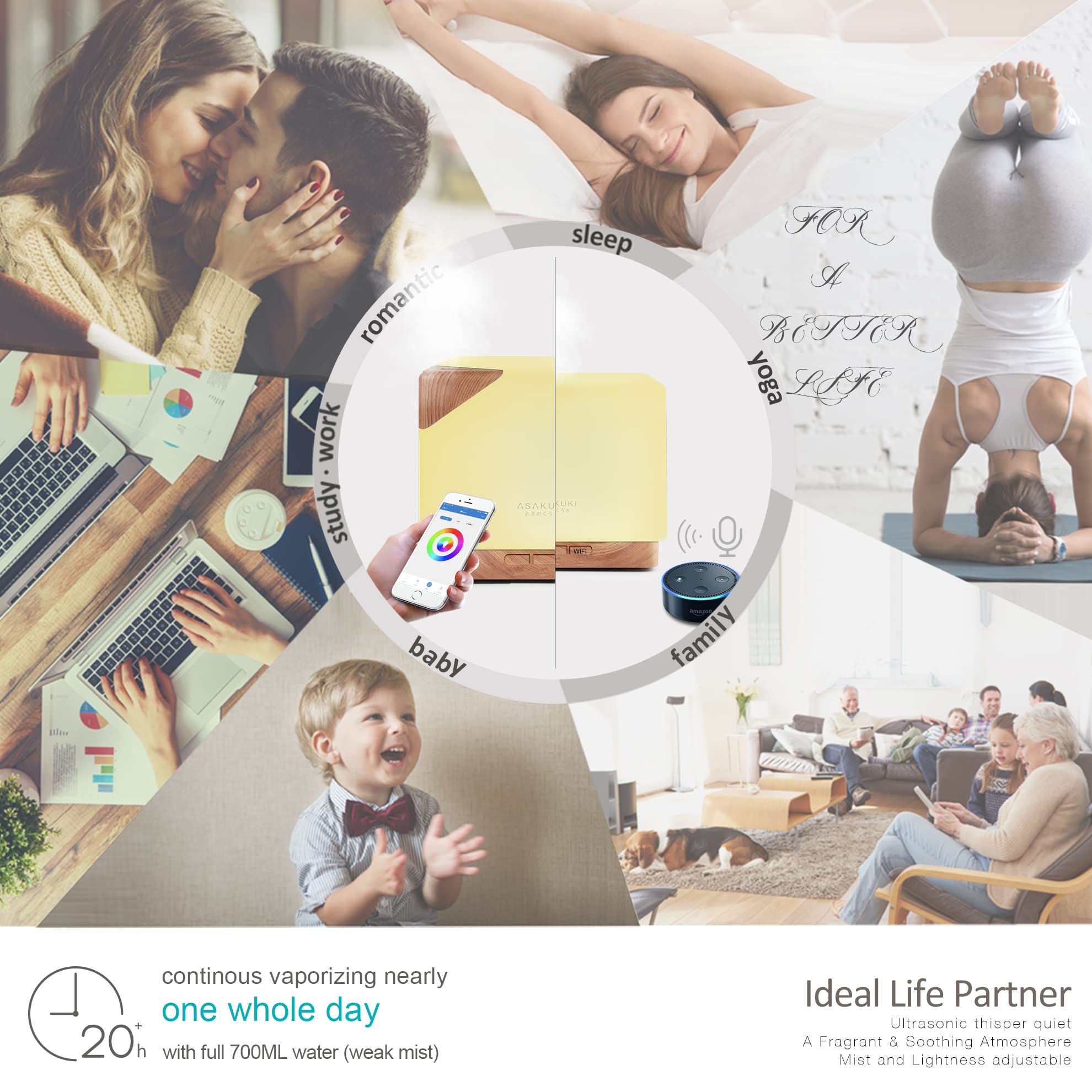 ASAKUKI diffuser with voice control via Alexa and Google Assistant.