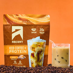 Ascent Caramel Iced Coffee Protein Mixer Stir illustrates quick shake preparation.