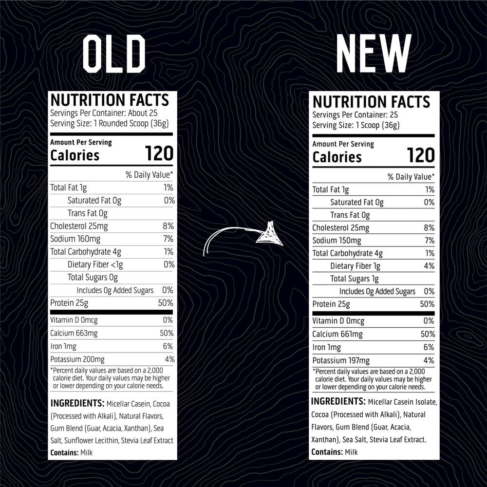 Ascent Casein protein powder gluten-free badge on label