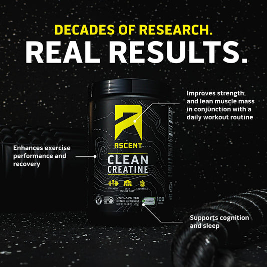 Ascent Creapure logo on packaging highlighting purity
