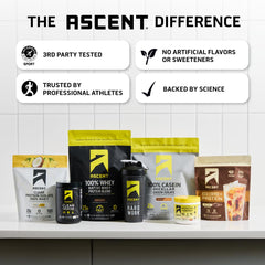 Ascent label showing gluten-free certification and quality testing
