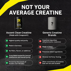 Ascent creatine unflavored powder packaging ready for mixing