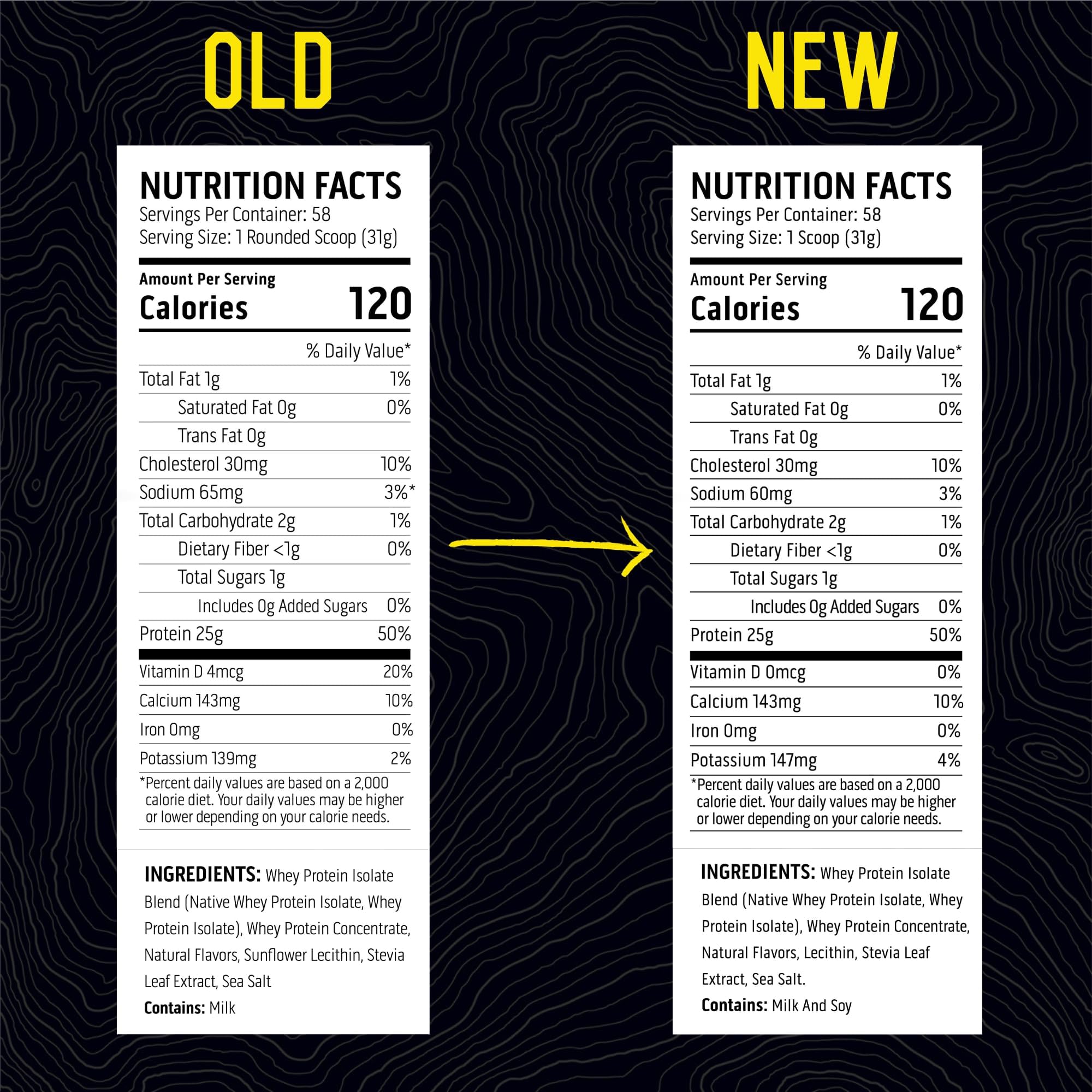 Ascent gluten-free badge on packaging highlighting allergen-friendly option.