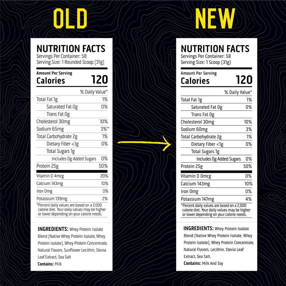 Ascent gluten-free badge on packaging highlighting allergen-friendly option.