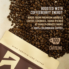 Ascent iced coffee protein powder nutrition facts close-up emphasizing protein per serving