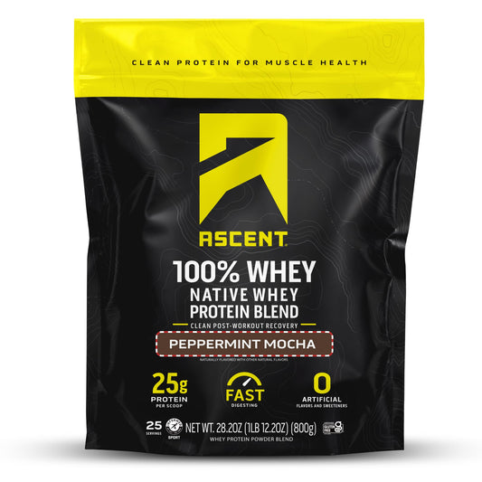 Ascent Peppermint Mocha whey powder tub ready for a smooth mix.