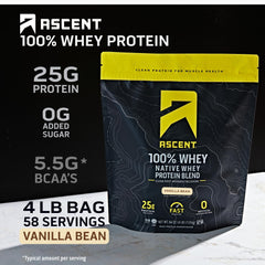 Ascent whey bulk packaging showing convenient storage for frequent users.