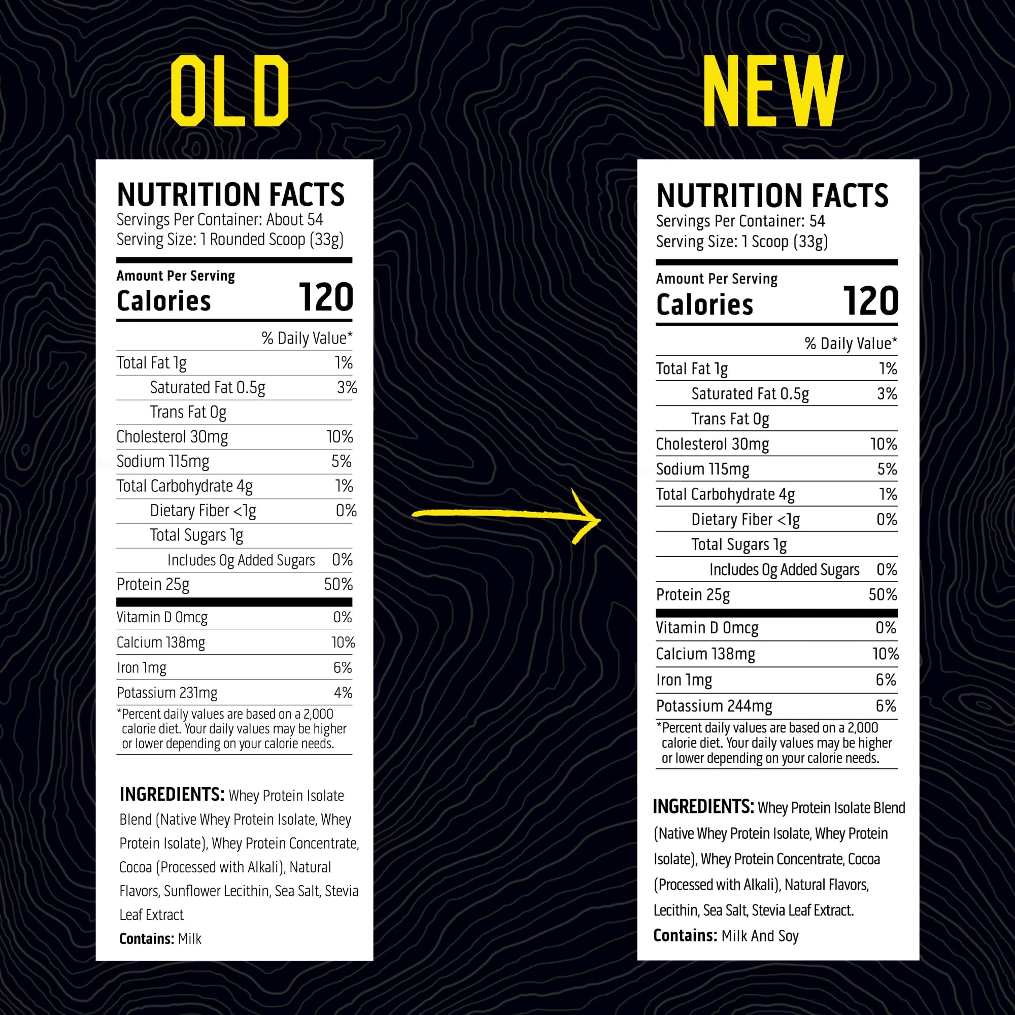 Ascent whey protein label highlights naturally occurring BCAAs for recovery.
