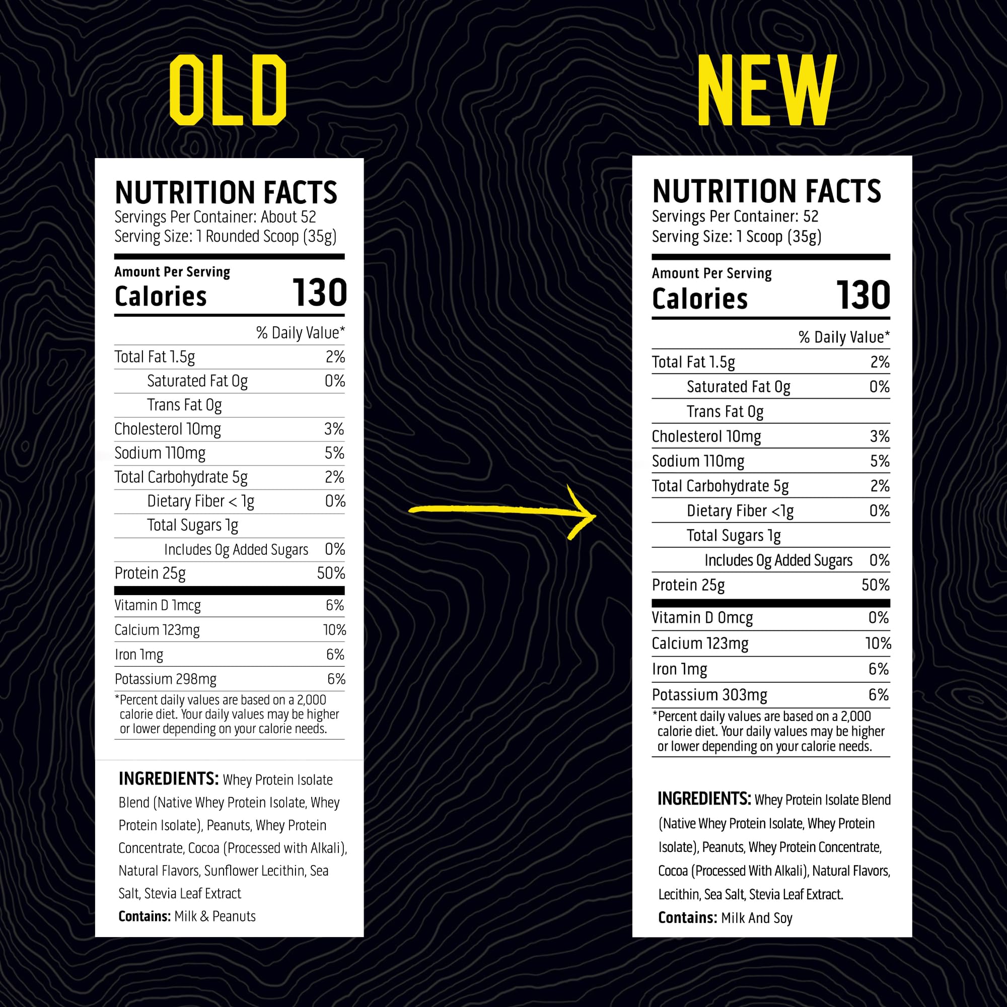 Ascent 100 percent Whey Protein gluten free badge confirms a gluten free option