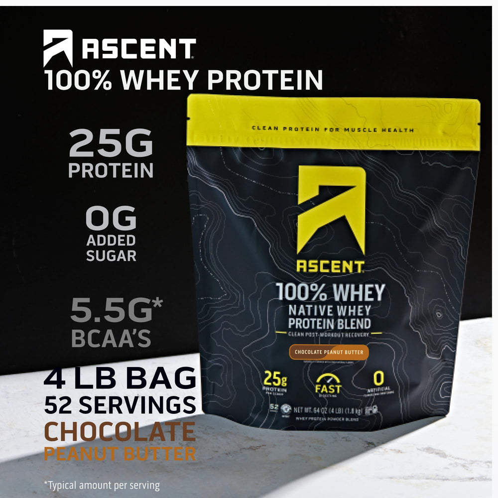 Ascent Whey Protein scoop in shaker demonstrates quick mix texture for shakes