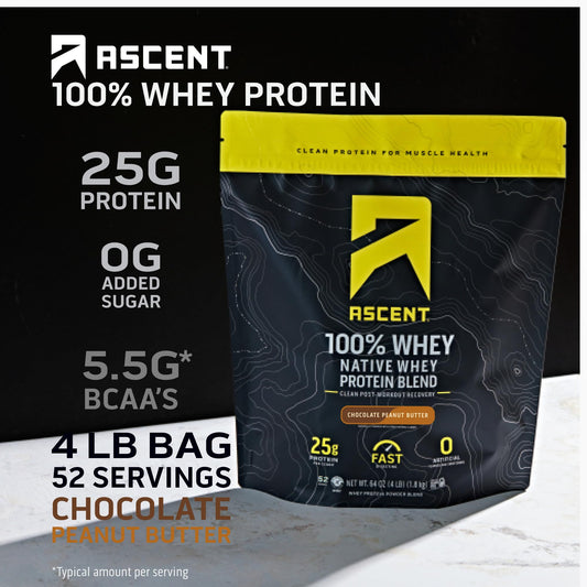 Ascent Whey Protein scoop in shaker demonstrates quick mix texture for shakes