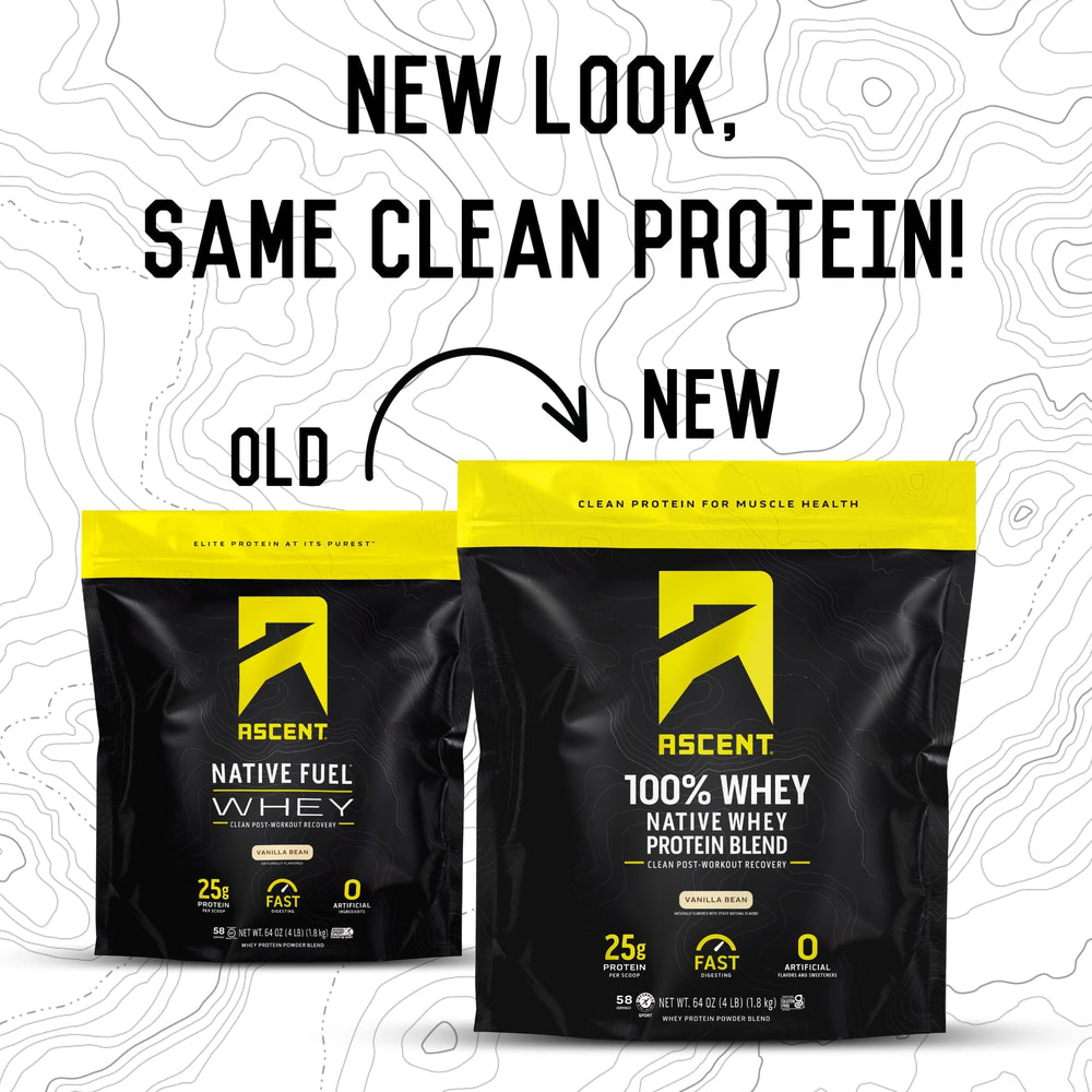 Ascent whey shaker scene ready to mix a protein drink after workouts.