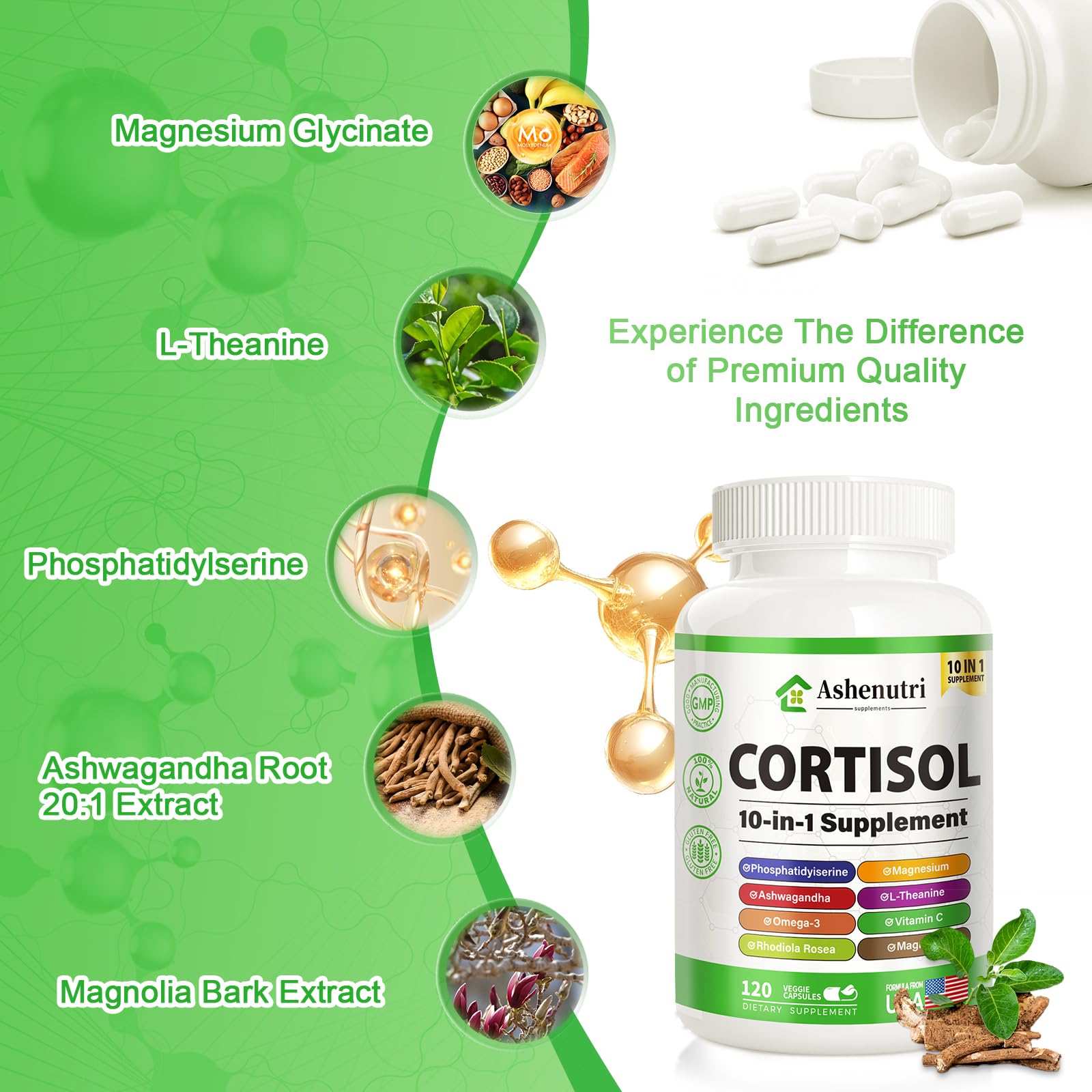 Ashenutri bottle label and side view highlighting ingredients.