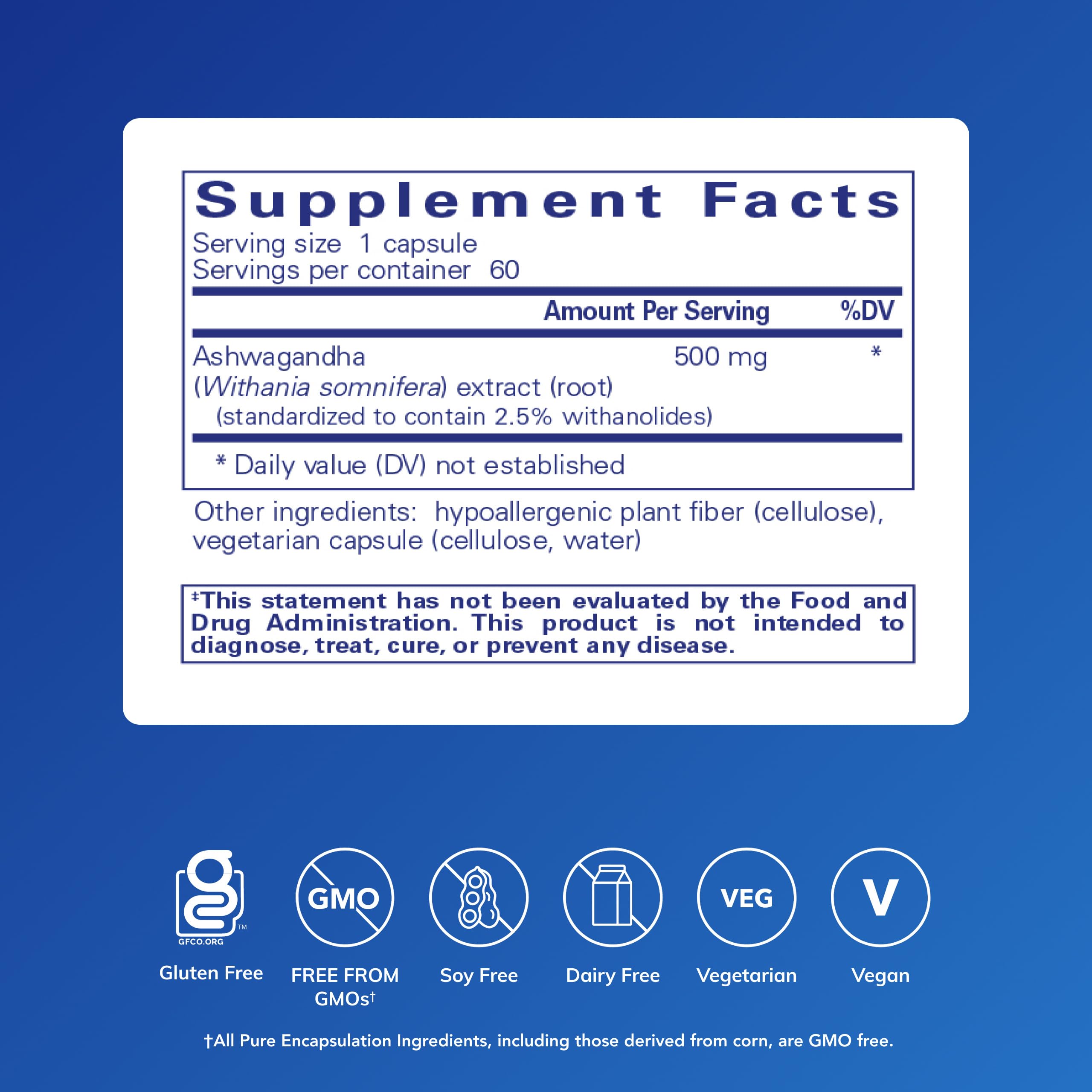 Ashwagandha 500mg capsules close-up demonstrates convenient daily dosing.