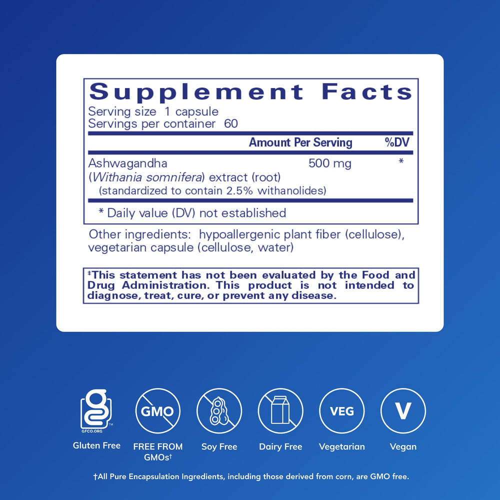 Ashwagandha 500mg capsules close-up demonstrates convenient daily dosing.