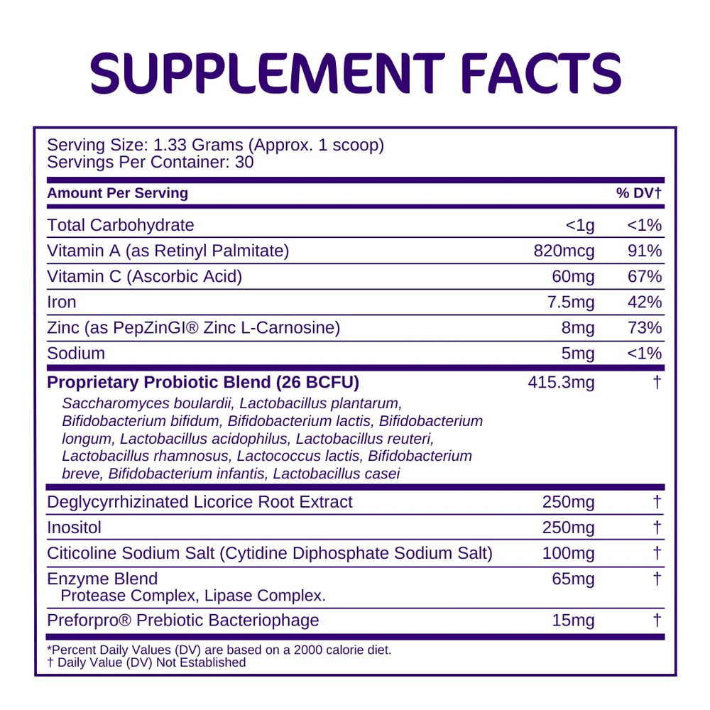 Aspire Nutrition Bio-Heal Pro+ label closeup highlights the 6-in-1 probiotic formulation.