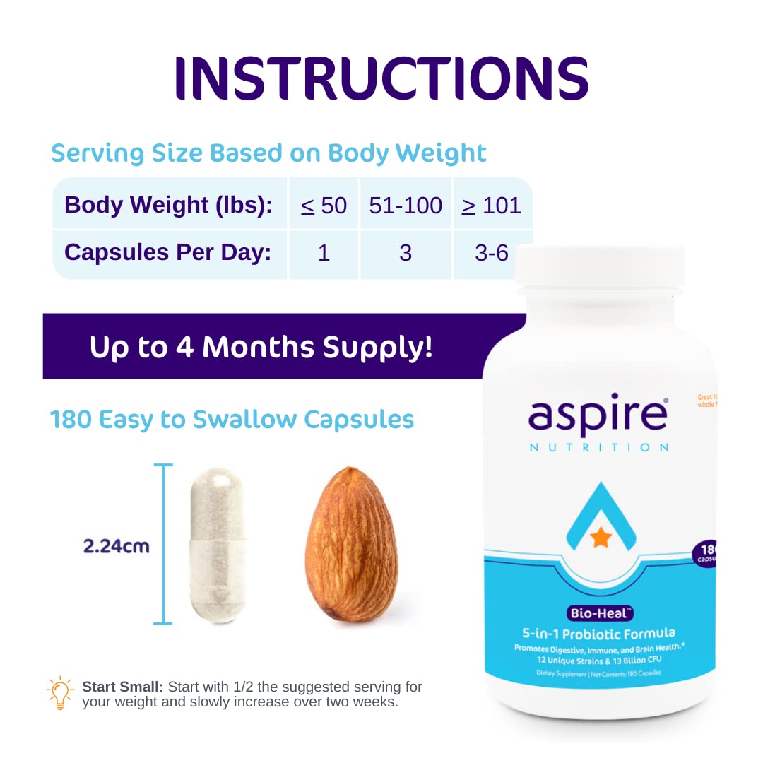 Aspire Bio-Heal capsules shown for easy daily dosing with 12 strains