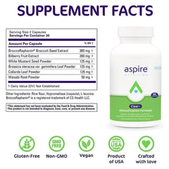 Clear+ detox capsules close-up for easy swallowing and dosing