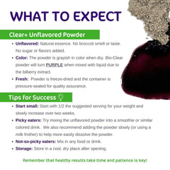 Aspire Nutrition Clear+ ingredients-visual highlights broccoli-derived compounds for detox support