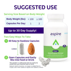 Clear+ detox label and nutritional information for informed choice