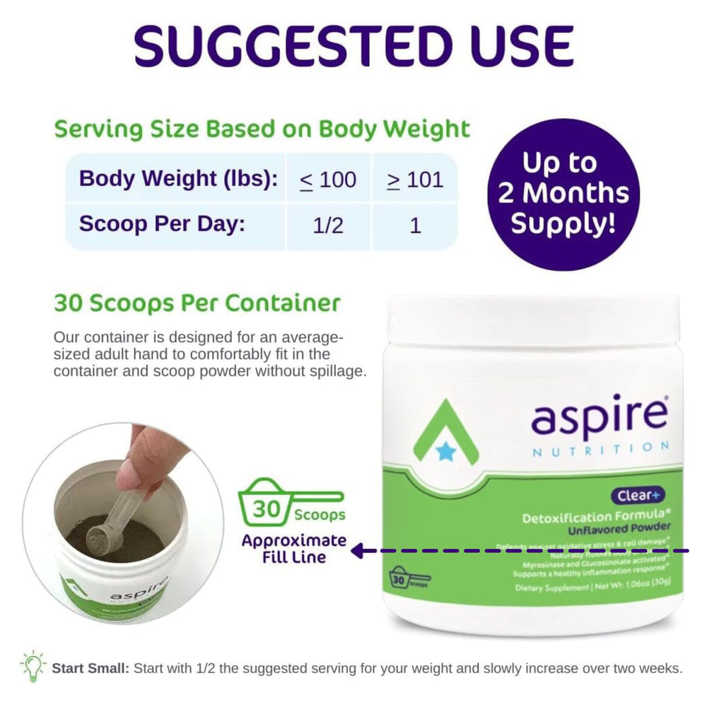 Aspire Nutrition Clear+ detox-package-open reveals unflavored powder ready to mix