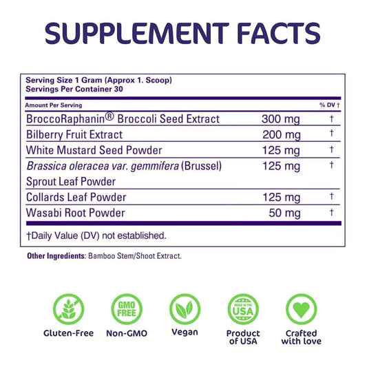Aspire Nutrition Clear+ powder-scoop shown for convenient daily detox dosing
