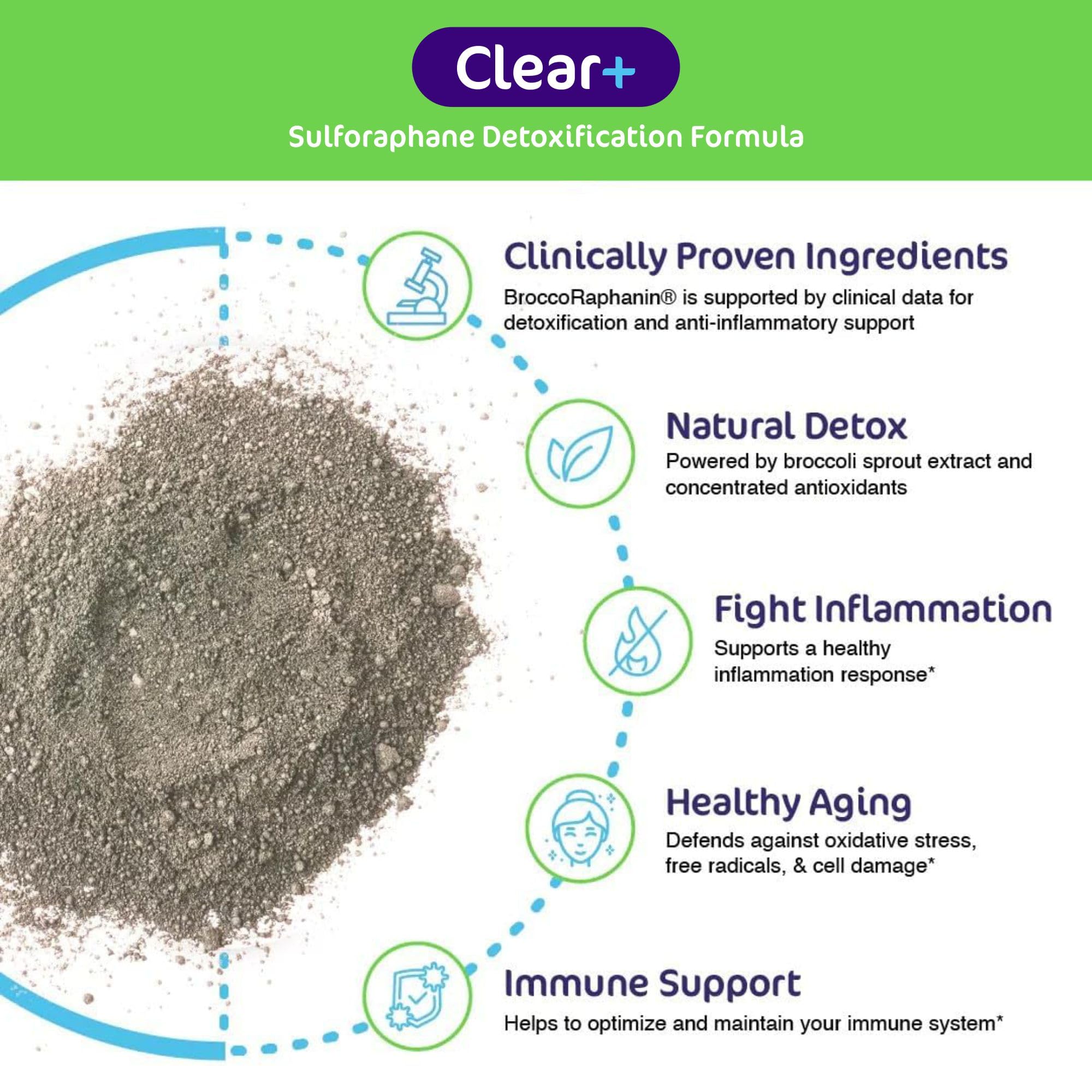 Aspire Nutrition Clear+ serving-glass demonstrates easy integration into routines