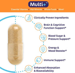 Aspire Nutrition Multi+ bottle side label shows minerals and enhanced absorption notes.