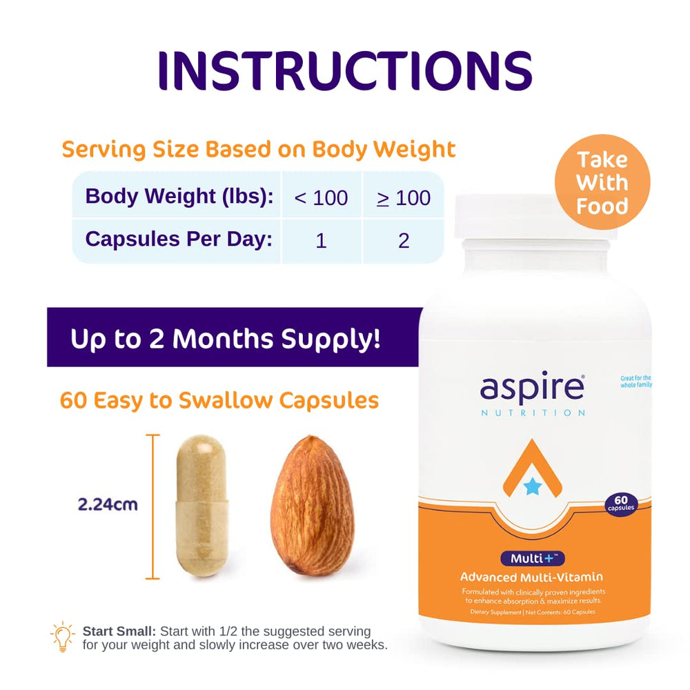Aspire Nutrition Multi+ ingredient graphics illustrate choline, bacopa, and pycnogenol blends.