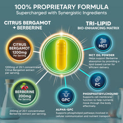 aSquared Citrus Bergamot extract label emphasizing plant-based heart wellness ingredients
