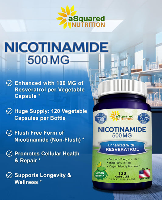 aSquared Nutrition Nicotinamide with Resveratrol capsules conveying energy support during daily activities