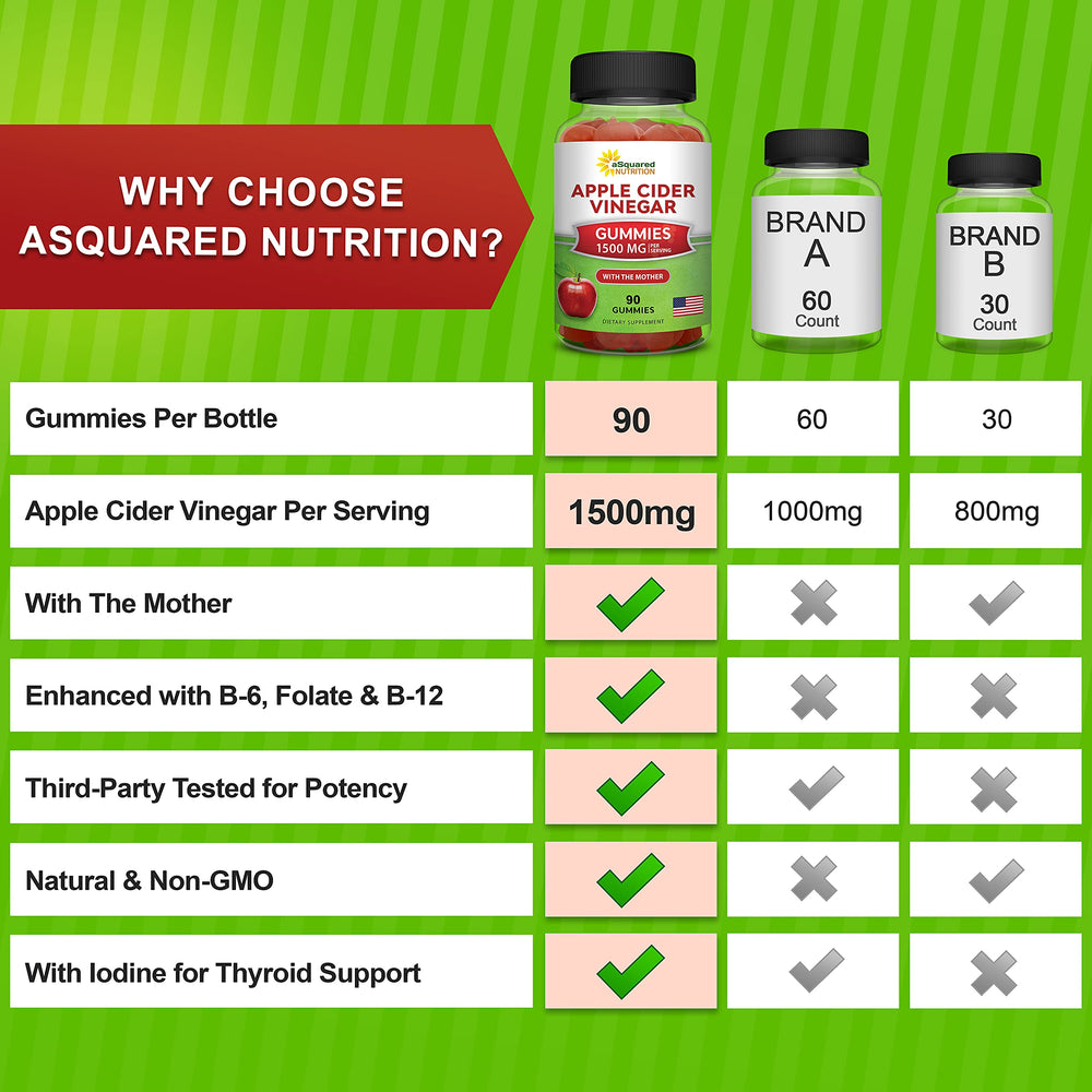 aSquared Nutrition ACV gummies with folate B9 for balanced daily nutrition.