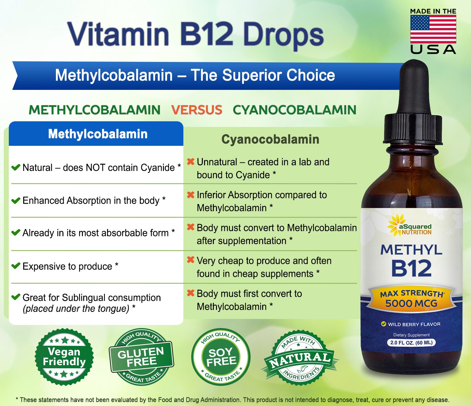 Asquared Nutrition B12 drops wild berry flavor bottle highlights tasty daily energy support