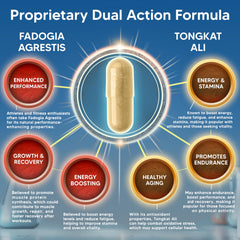 aSquared Nutrition bottle on sports gear reflects athletic lifestyle compatibility