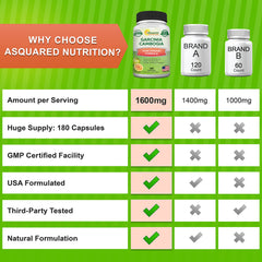 aSquared Nutrition ISO 17025 lab-tested seal emphasizing potency and purity.