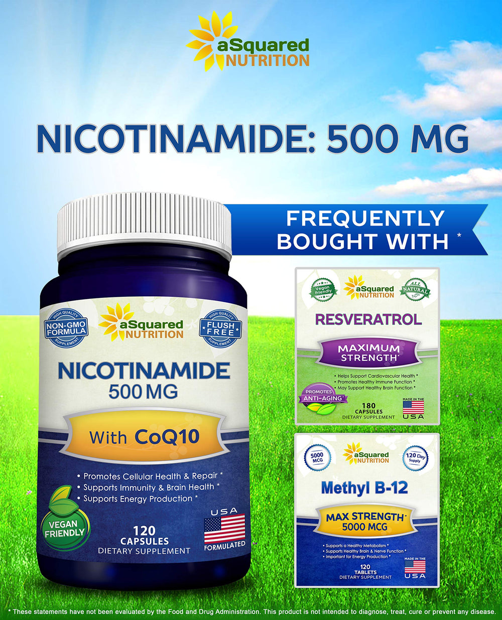 aSquared Nutrition Nicotinamide with CoQ10 ingredients list highlights CoQ10 content