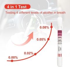 AssuTest fast color-change reading for quick results