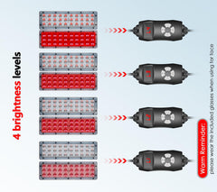 Astarexin portable lamp moves easily between rooms for quick sessions.