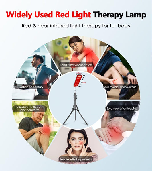 Astarexin 660nm red light panel for visible red light therapy